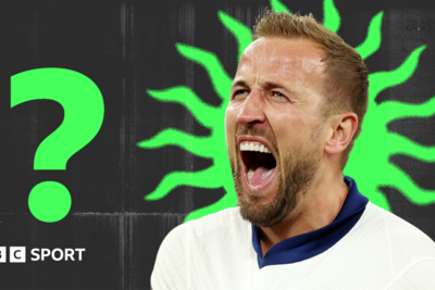 World Cup quiz: Name these top nations' leading scorers