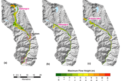 Worst-case glacial lake flood scenarios in a transboundary Himalayan basin 2022