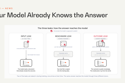 Your model already knows the answer: how benchmark answers leak into LLMs